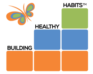 Building Healthy Habits Wellness Program